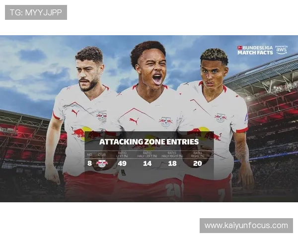 RB莱比锡俱乐部发展历程与未来战略全面解析与展望